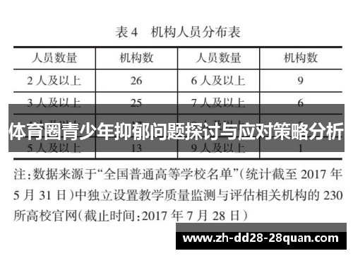 体育圈青少年抑郁问题探讨与应对策略分析